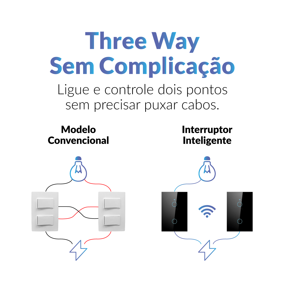 Interruptor Inteligente Smart Wifi 2 Botões 4x2 Bivolt Preto Neo Avant