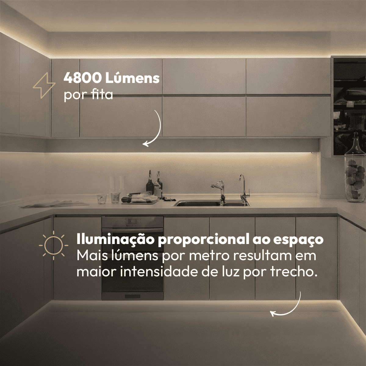 Fita Led 5M Audace Cob 15w 4000k Branco Neutro 12v Alut By Avant - NEO Avant