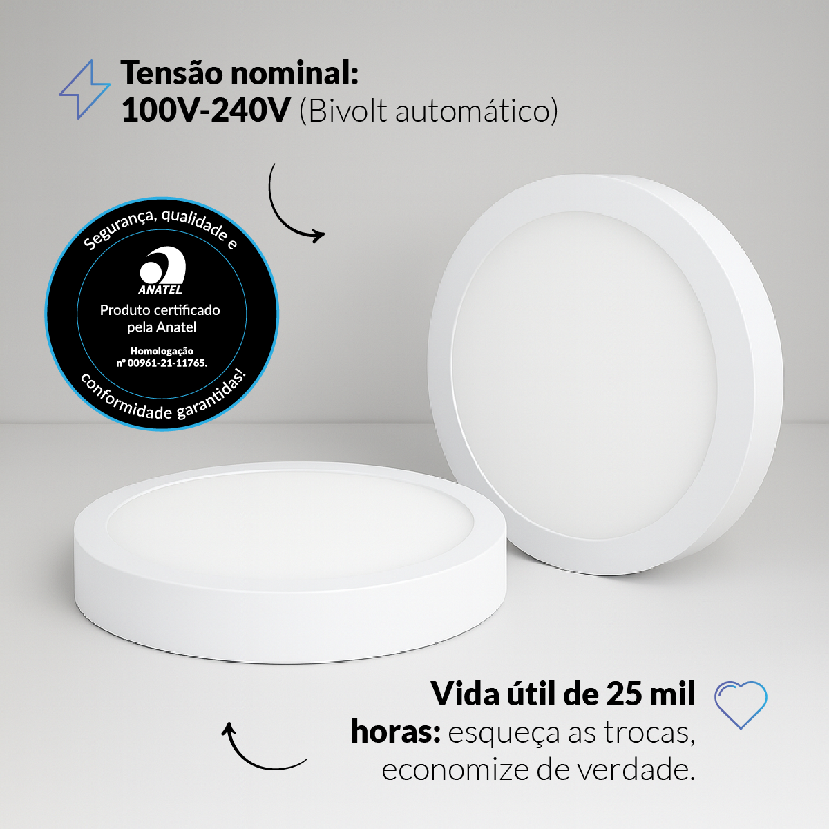 Painel LED Plafon Inteligente de Sobrepor Redondo 24W Dimerizável 30cm Bivolt Neo