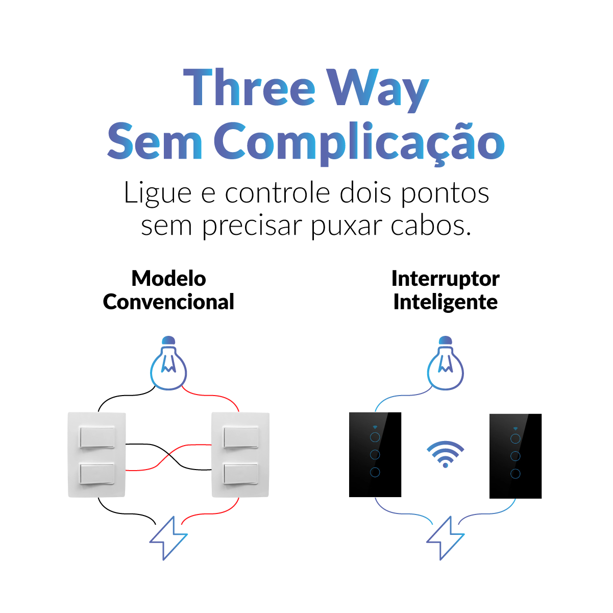 Interruptor Inteligente Smart Wi-fi 3 Botões 4x2 Bivolt Preto Neo Avant