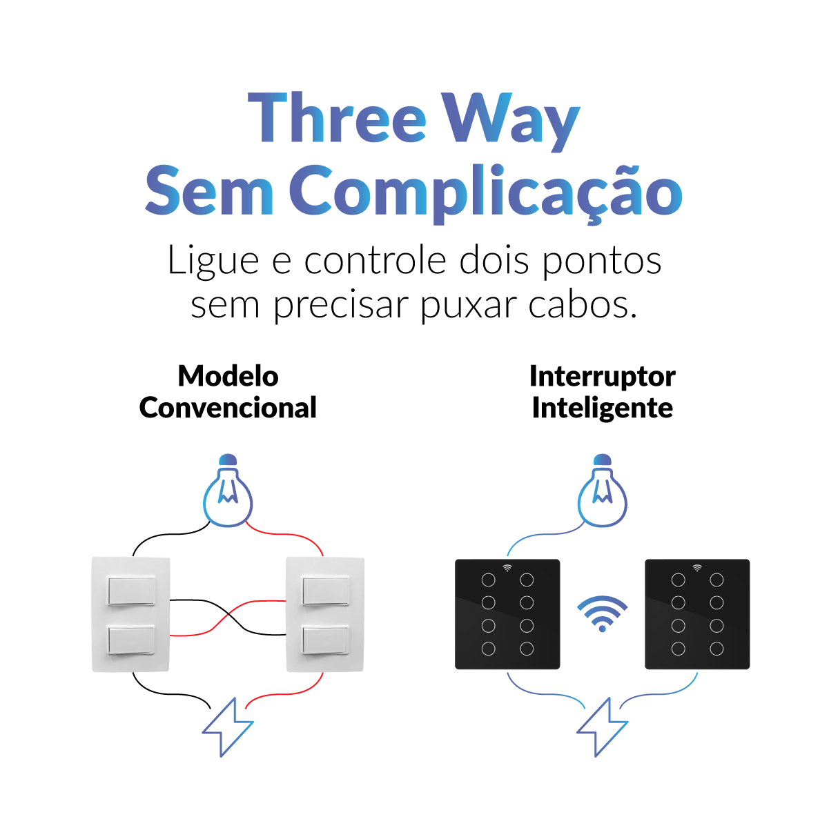 Interruptor Inteligente Smart Wi-fi 8 Botões 4x4 Bivolt Preto Neo Avant