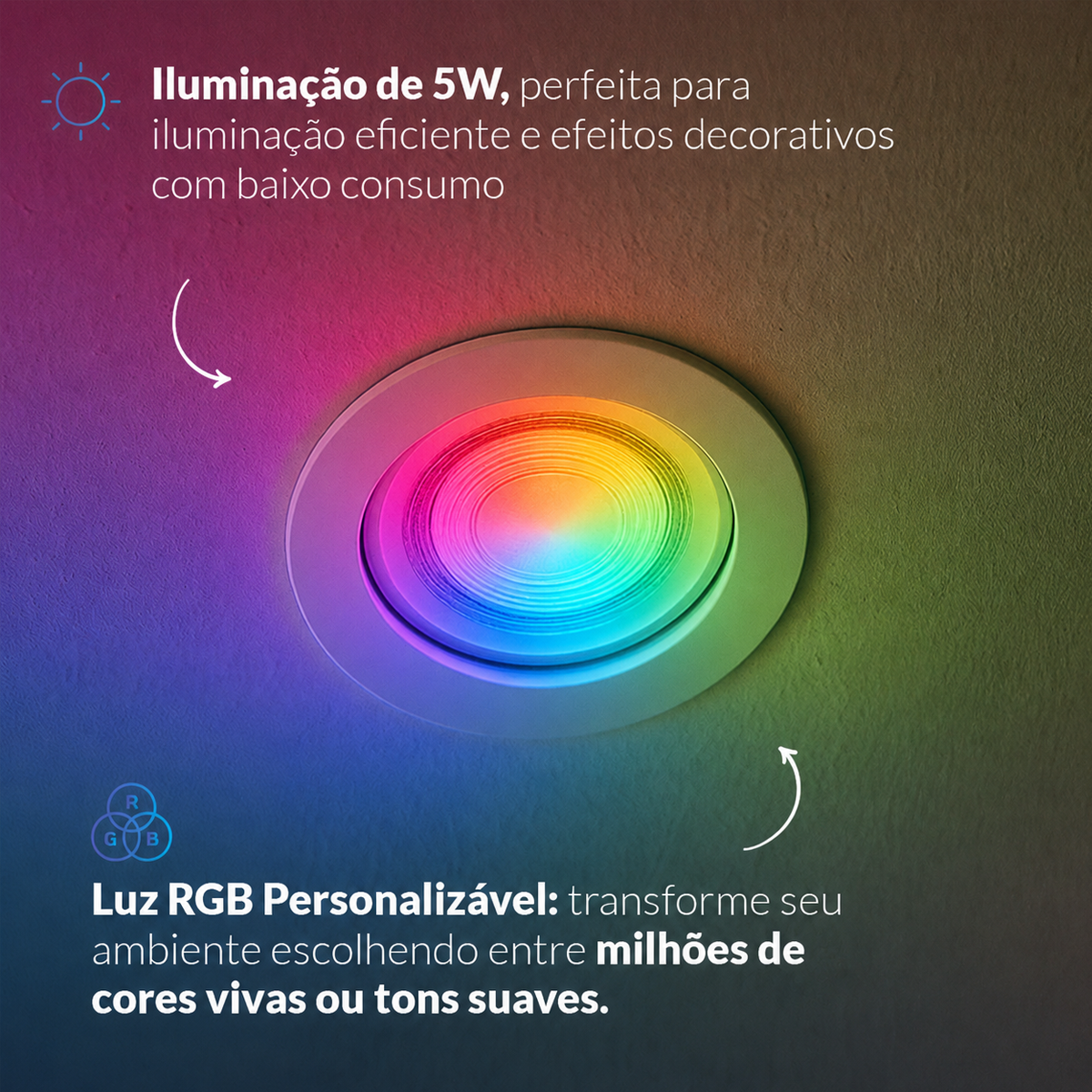 Lâmpada Led Dicróica MR16 Inteligente Wifi 5w 2700K/6500K RGB GU10 Branco Neo