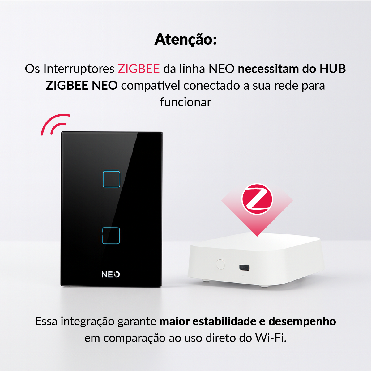 Interruptor Inteligente Zigbee 2 Botões 4x2 Bivolt Preto Neo Avant