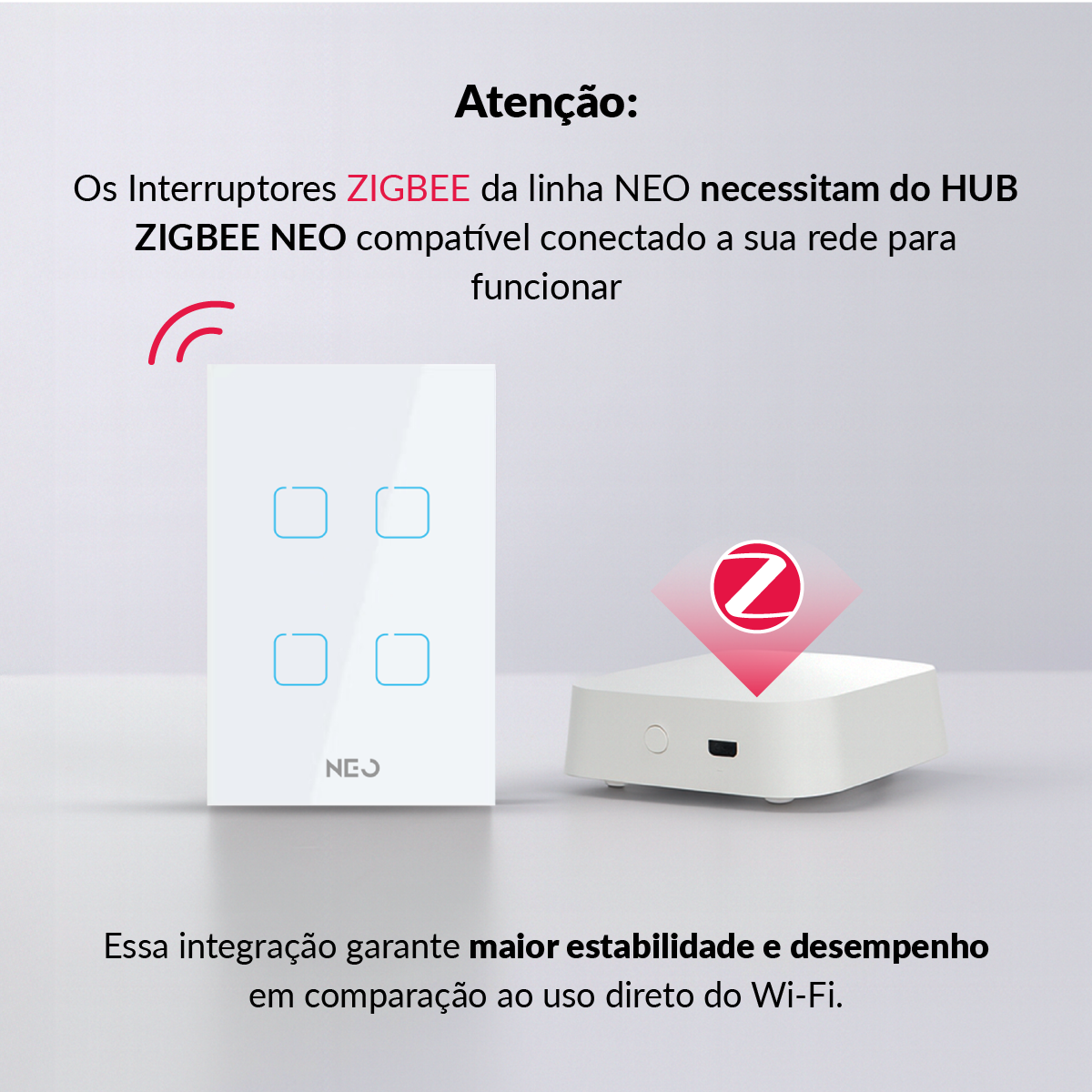 Interruptor Inteligente Zigbee 4 Botões 4x2 Bivolt Branco Neo Avant