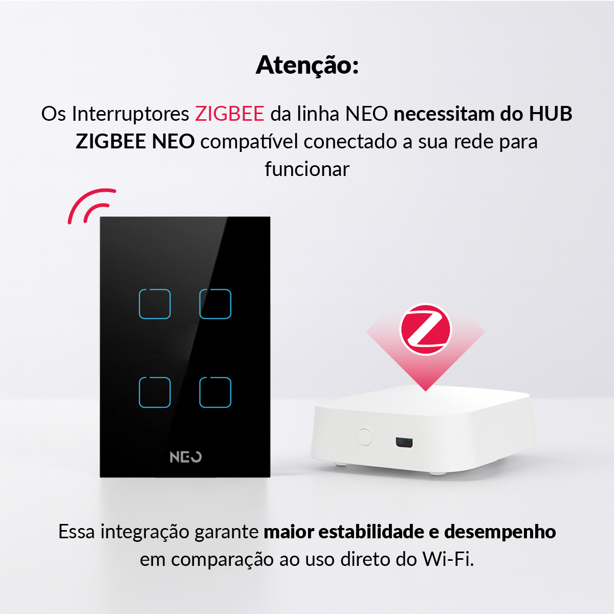 Interruptor Inteligente Zigbee 4 Botões 4x2 Bivolt Preto Neo Avant - NEO Avant