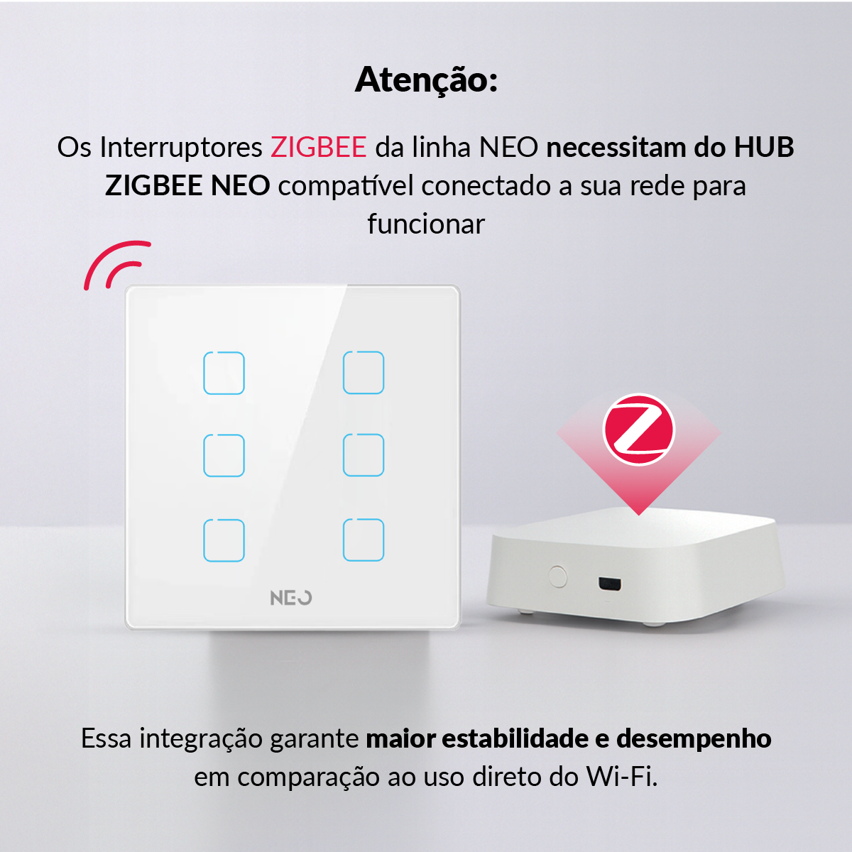 Interruptor Inteligente Zigbee 6 Botões 4x4 Bivolt Branco Neo Avant
