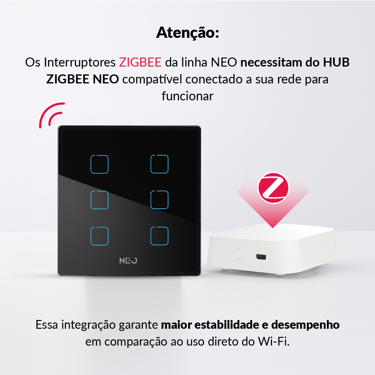 Interruptor Inteligente Zigbee 6 Botões 4x4 Bivolt Preto Neo Avant