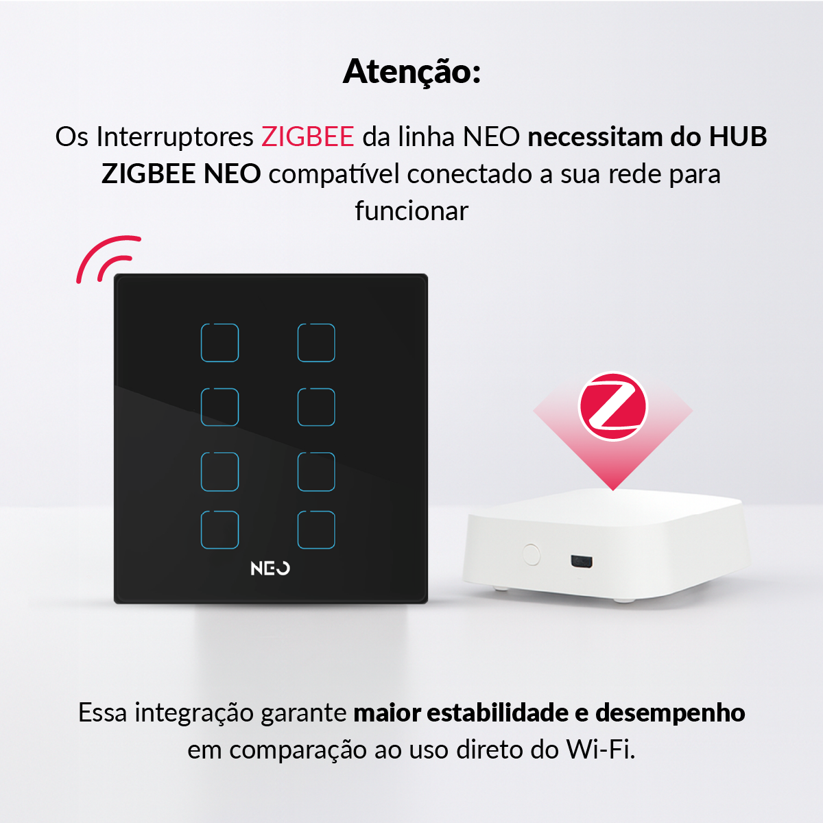 Interruptor Inteligente Zigbee 8 Botões 4x4 Bivolt Preto Neo Avant - NEO Avant