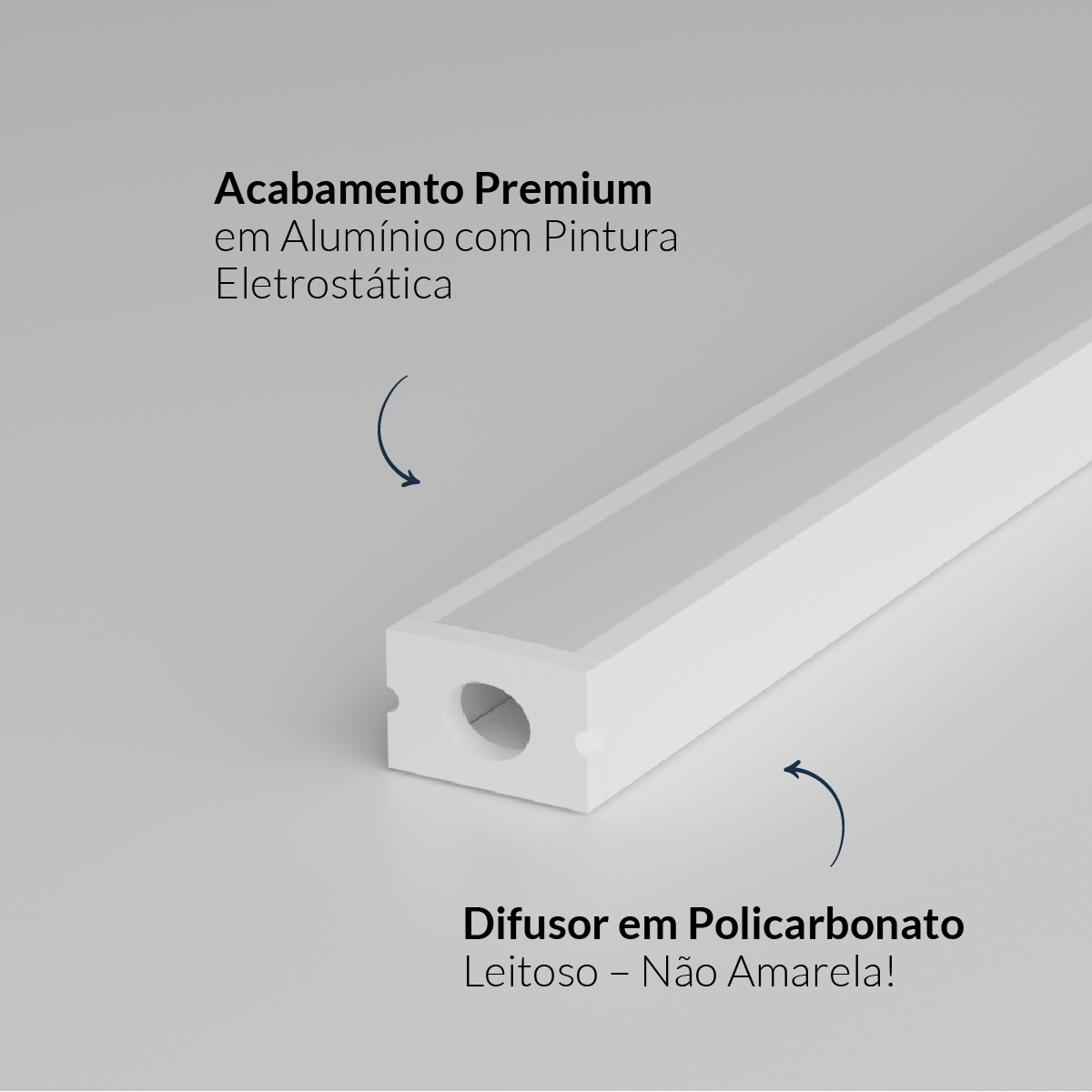 Perfil Led Barra 2m Slat 17x15mm Sobrepor Branco Alut