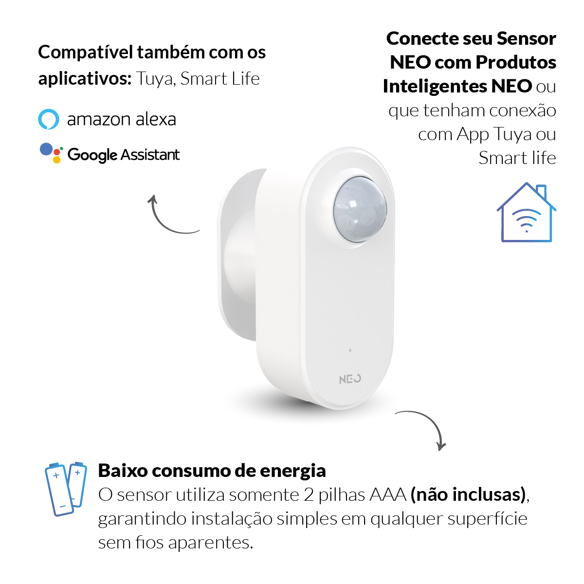 Sensor Presença Articulado 360 Wi-fi 2.4 GHz Sobrepor Bivolt Branco