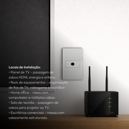 Modulo Passa Fio Espelho 4X2 Branco Neo