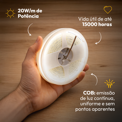 Fita Led 5M Audace Cob 15w 4000k Branco Neutro 12v Alut By Avant
