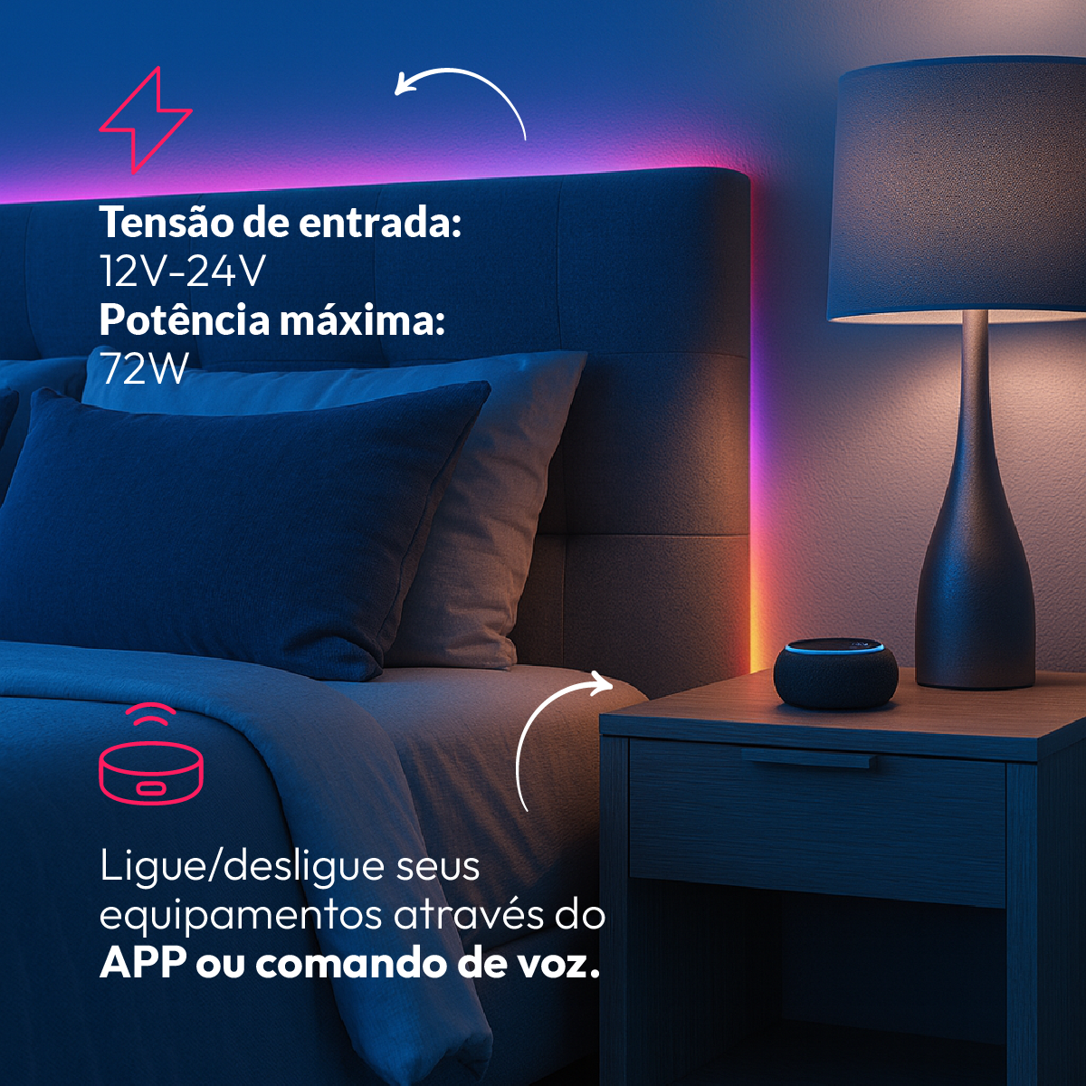 Controlador de Fita Led Inteligente Zigbee Branco Quente/Frio RGB Colorido Neo