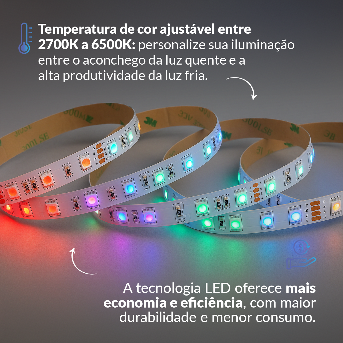 Fita Led Inteligente de 5W RGB Colorido 5 Metros IP20 Avant Neo