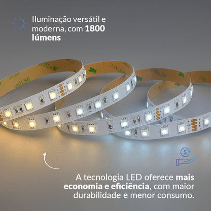 Fita Led Inteligente de 5W Dimerizável 5 Metros Ip20 Avant Neo