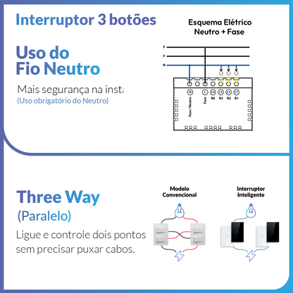 Interruptor Inteligente Wifi 3 Botões 4x2 Bivolt Preto Neo