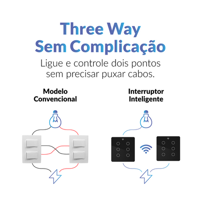 Interruptor Inteligente Smart Wi-fi 6 Botões 4x4 Bivolt Preto Neo Avant