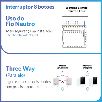 Interruptor Inteligente Wifi 8 Botões 4x4 Bivolt Preto Neo