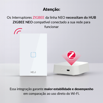 Interruptor Inteligente Zigbee 1 Botão 4x2 Bivolt Branco Neo Avant