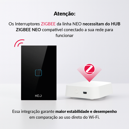 Interruptor Inteligente Zigbee 1 Botão 4x2 Bivolt Preto Neo Avant
