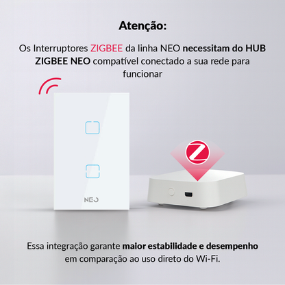 Interruptor Inteligente Zigbee 2 Botões 4x2 Bivolt Branco Neo