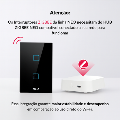 Interruptor Inteligente Zigbee 2 Botões 4x2 Bivolt Preto Neo