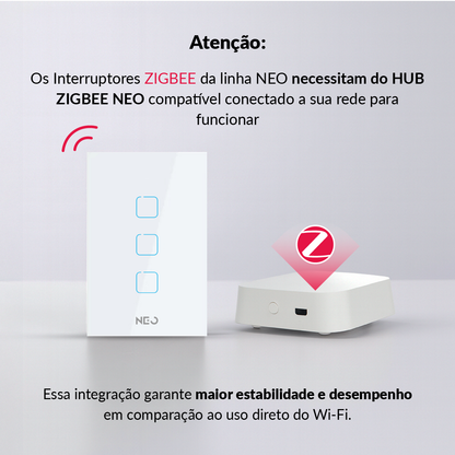 Interruptor Inteligente Zigbee 3 Botões 4x2 Bivolt Branco Neo
