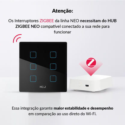 Interruptor Inteligente Zigbee 6 Botões 4x4 Bivolt Preto Neo