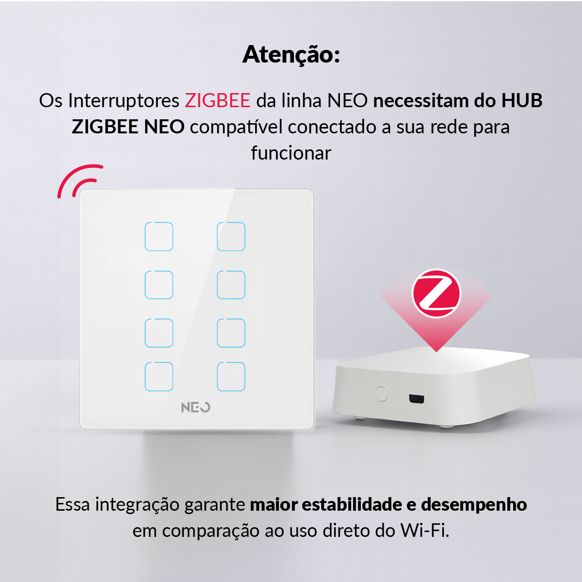 Interruptor Inteligente Zigbee 8 Botões 4x4 Bivolt Branco Neo
