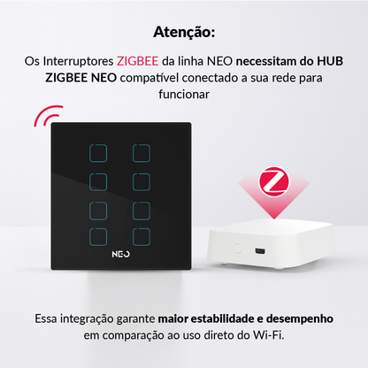 Interruptor Inteligente Zigbee 8 Botões 4x4 Bivolt Preto Neo Avant