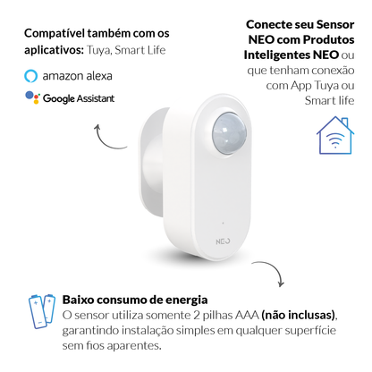 Sensor Presença Articulado 360 Wi-fi 2.4 GHz Sobrepor Bivolt Branco