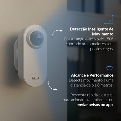 Sensor Presença Articulado 360 Wi-fi 2.4 GHz Sobrepor Bivolt Branco