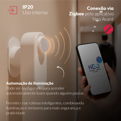 Sensor Presença Articulado 180 graus Zigbee Embutir 110v/220v Branco Avant Neo