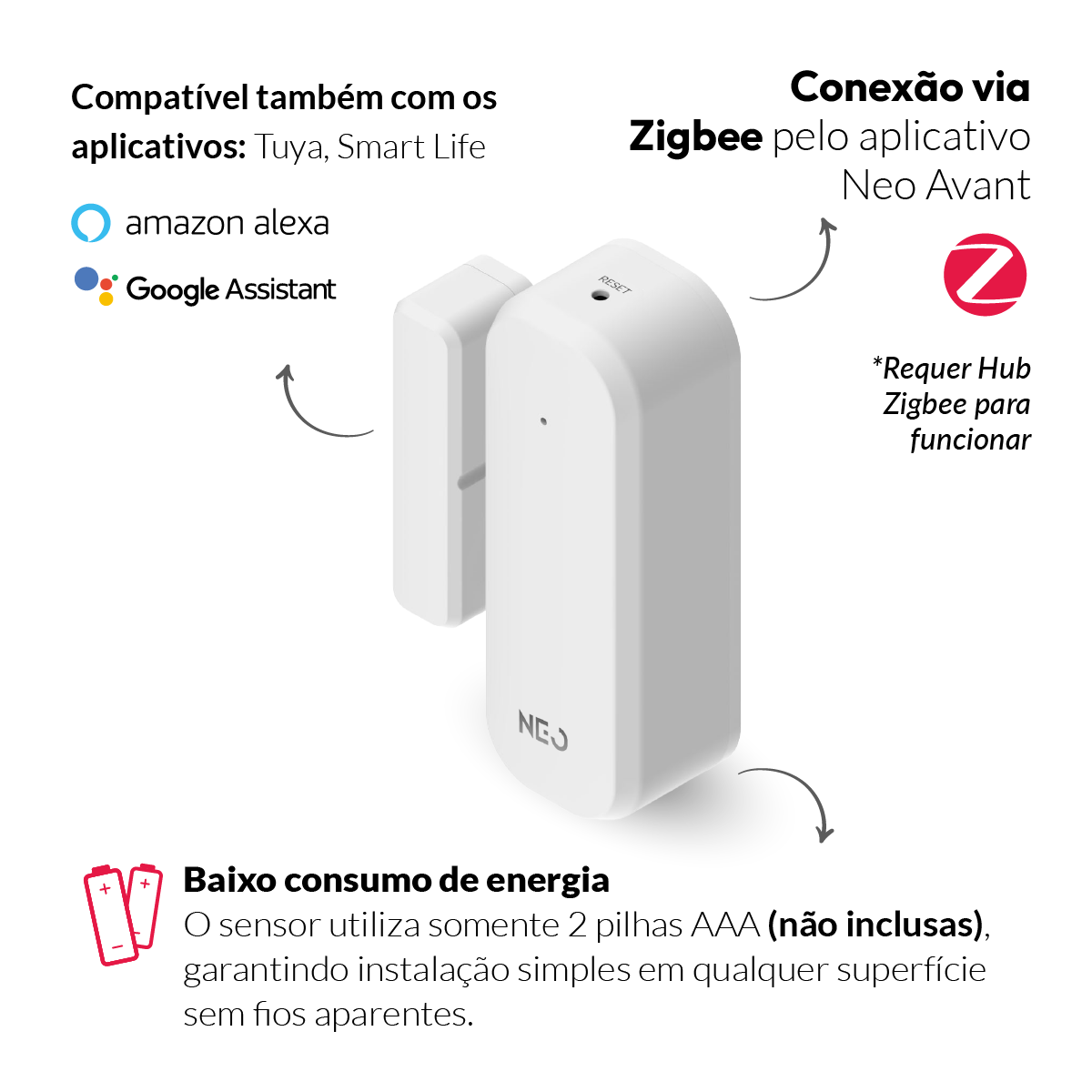 Sensor Porta e Janela Zigbee Sobrepor Branco Neo