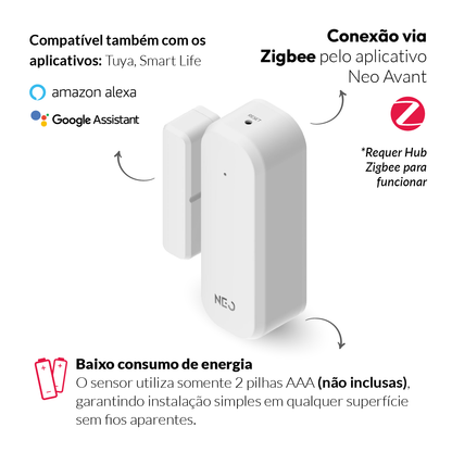 Sensor Porta e Janela Zigbee Sobrepor Branco Neo